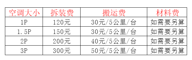 托里空调移机及费用电话在哪里找